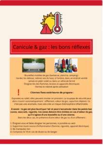 Canicule